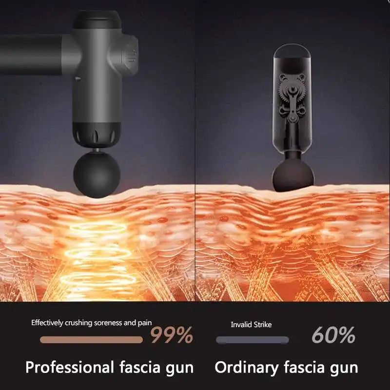 6/99 Speeds Massage Gun Deep Tissue, Back Massager Gun for Athletes Muscle Massage Gun for Body with 4/8 Massage Heads