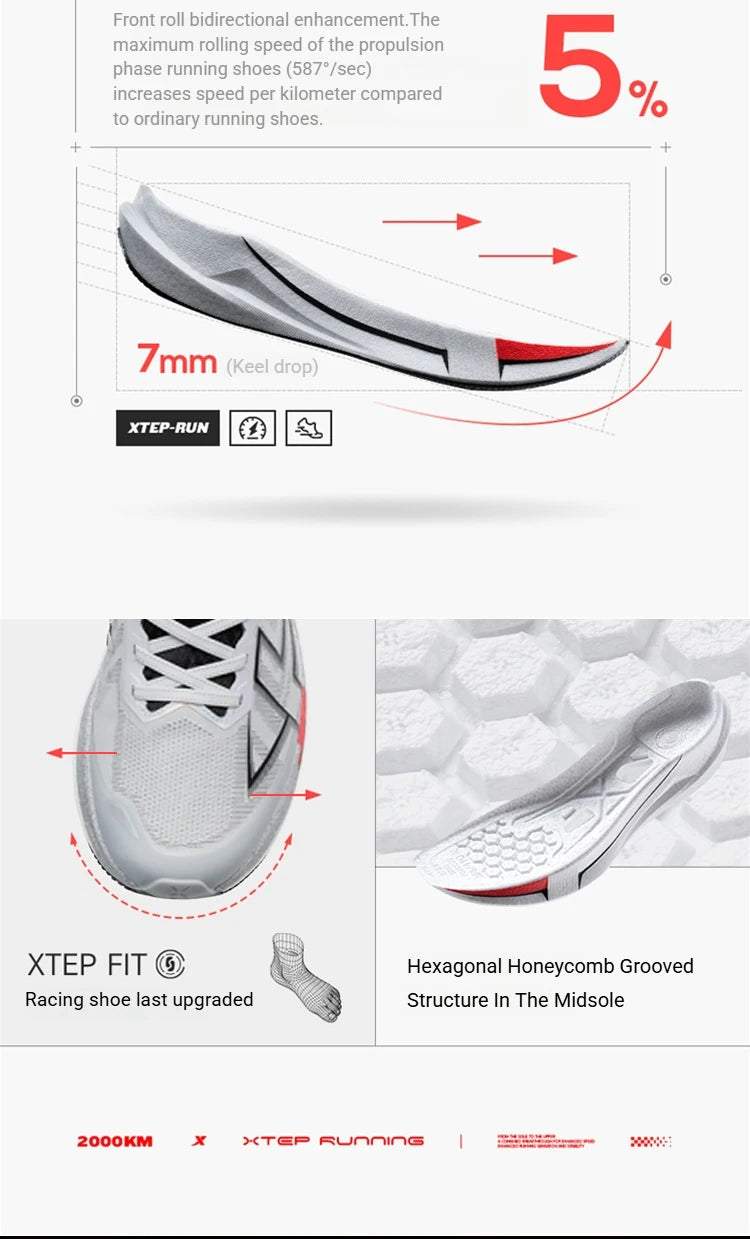 Running Shoes Soft Universal Sneakers Cushion Wear-Resistant Lightweight Shoes