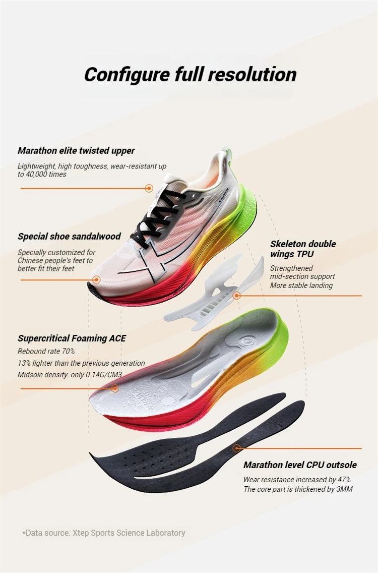 Men's Running Shoes 2025 Spring Lightweight Cushioned Wear