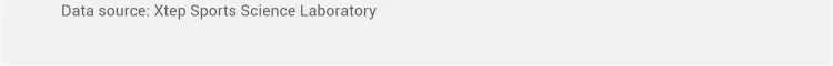 Men's Running Shoes 2025 Spring Lightweight Cushioned Wear