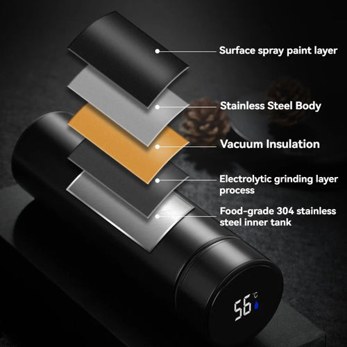 500ML Intelligent Temperature Thermos Bottle Sports Water Cup Car Insulated Cup Keeps Cold and Heat Thermal Mug Vacuum Flasks