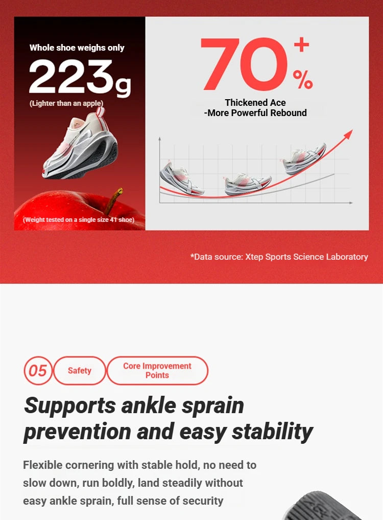 Sneakers for Men Cushion Durable Professional Jogging Running Shoes