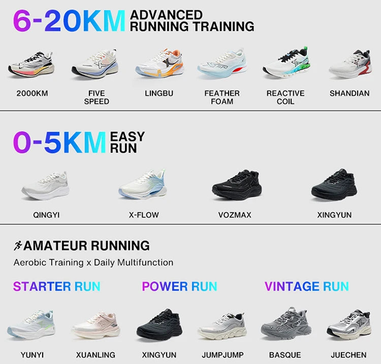 Men's Running Shoes 2025 Spring Lightweight Cushioned Wear